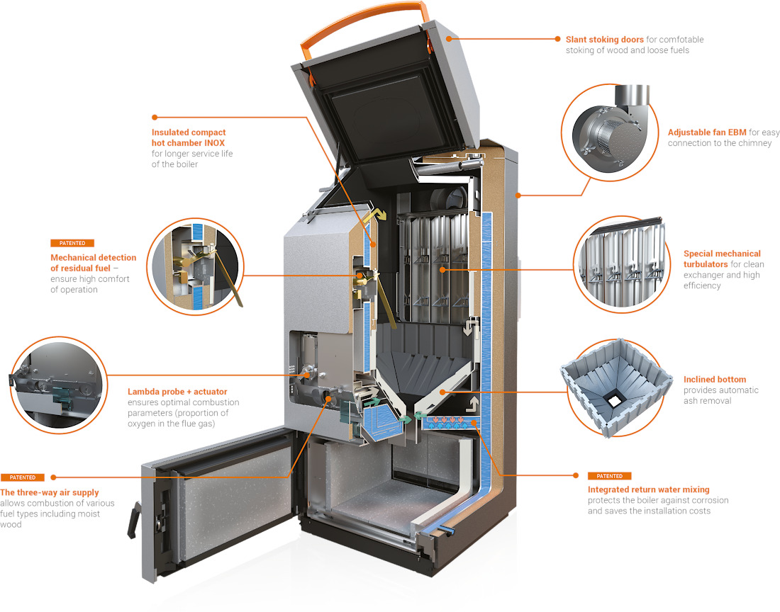 Wood boiler BLAZE HARMONY - Cut