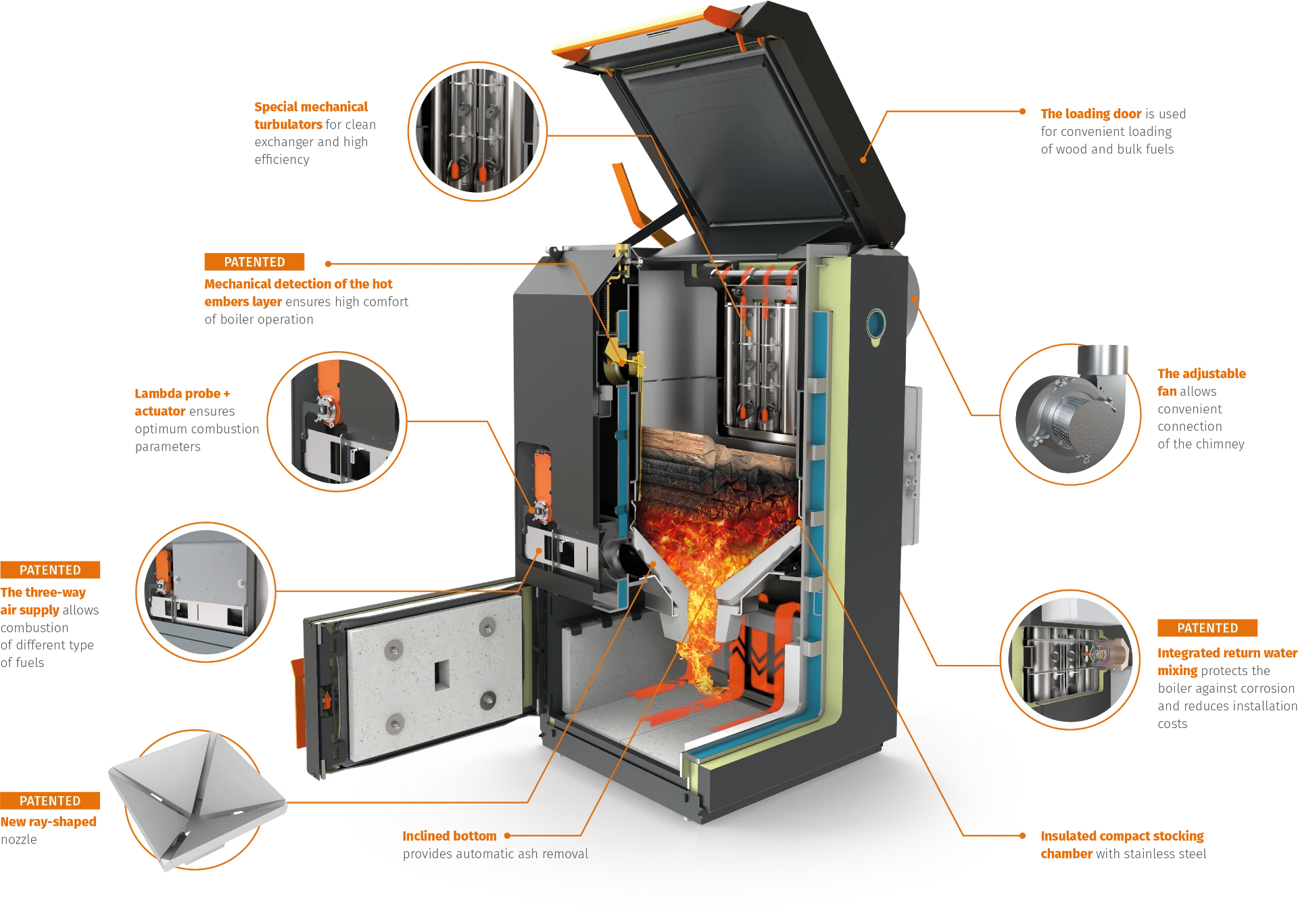 Ecological wood boiler BLAZE GREEN